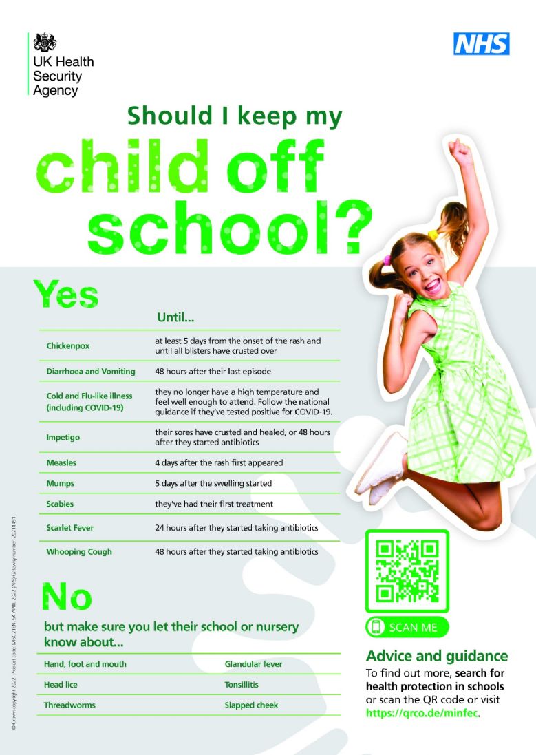 Should I keep my child off school